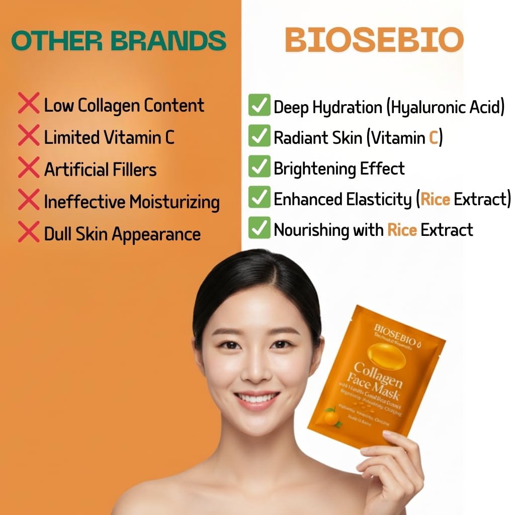 BIOSEBIO Korean Collagen Face Mask – 5 Sheets | Vitamin C & Rice Extract Brightening Sheet Mask for Radiant Glow | Hydrating & Plumping K-Beauty Facial Mask with Hydrolyzed Collagen, Panthenol & Beta-Glucan | Made in Korea
